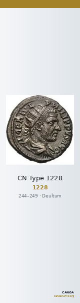 CN Type 1228 — CANOA