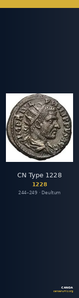 CN Type 1228 — CANOA