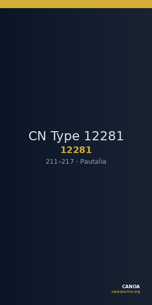 CN Type 12281 — CANOA