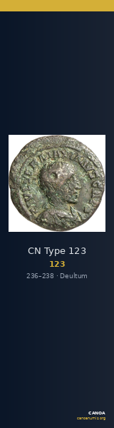 CN Type 123 — CANOA