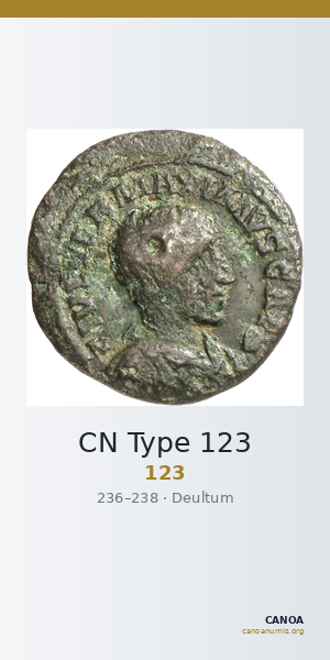 CN Type 123 — CANOA