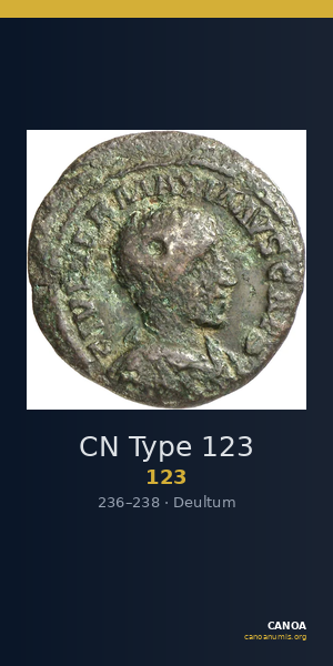 CN Type 123 — CANOA