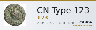 CN Type 123 — CANOA