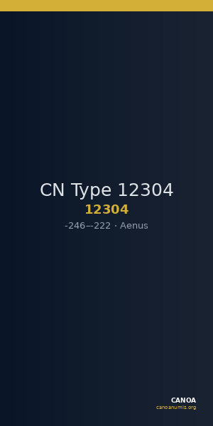 CN Type 12304 — CANOA