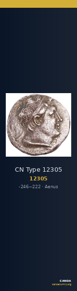 CN Type 12305 — CANOA