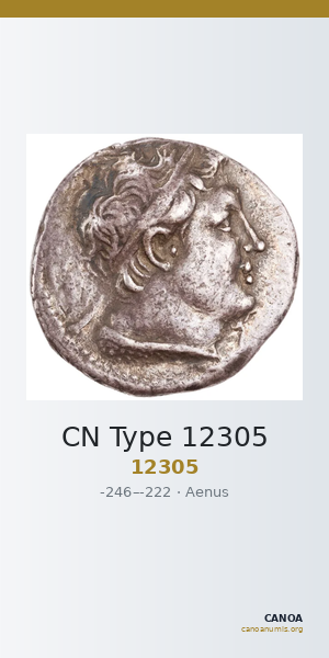 CN Type 12305 — CANOA