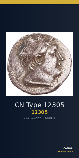 CN Type 12305 — CANOA