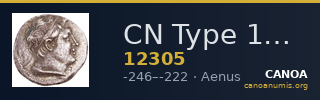 CN Type 12305 — CANOA