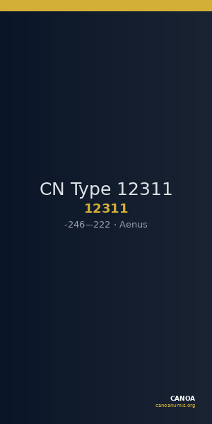 CN Type 12311 — CANOA