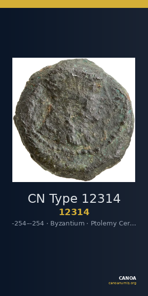 CN Type 12314 — CANOA