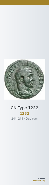 CN Type 1232 — CANOA