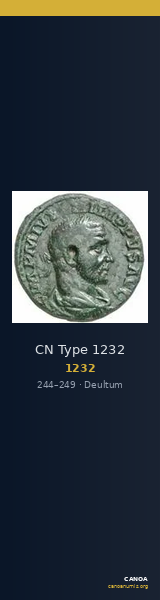CN Type 1232 — CANOA