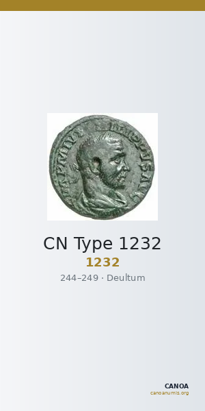 CN Type 1232 — CANOA