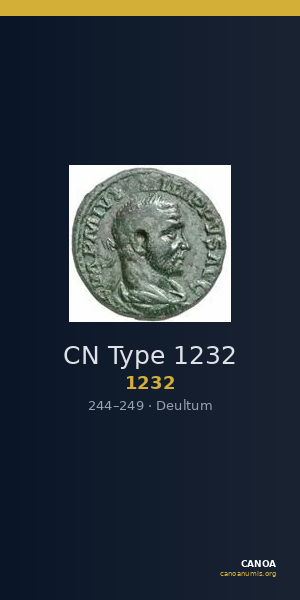 CN Type 1232 — CANOA