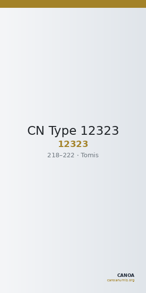 CN Type 12323 — CANOA