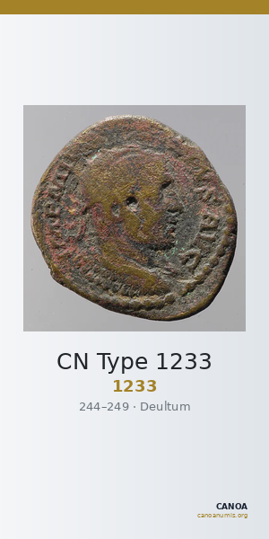 CN Type 1233 — CANOA