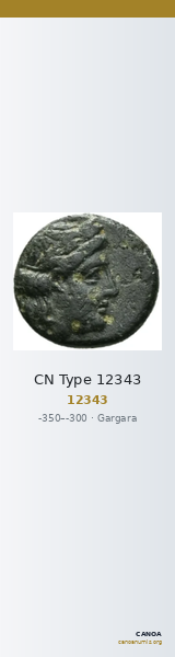 CN Type 12343 — CANOA