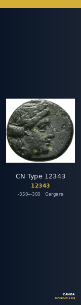 CN Type 12343 — CANOA