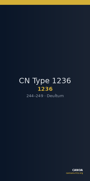 CN Type 1236 — CANOA