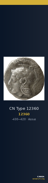CN Type 12360 — CANOA