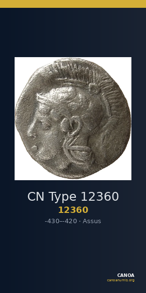 CN Type 12360 — CANOA