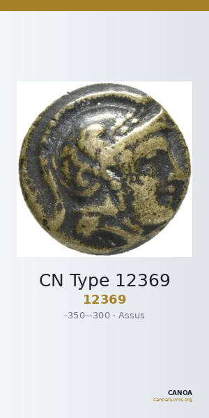 CN Type 12369 — CANOA