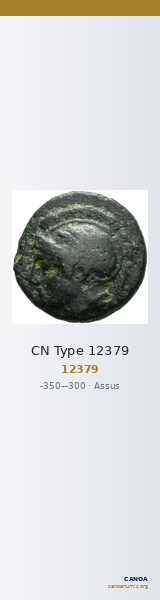 CN Type 12379 — CANOA