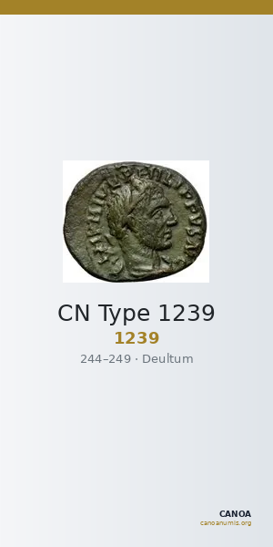 CN Type 1239 — CANOA