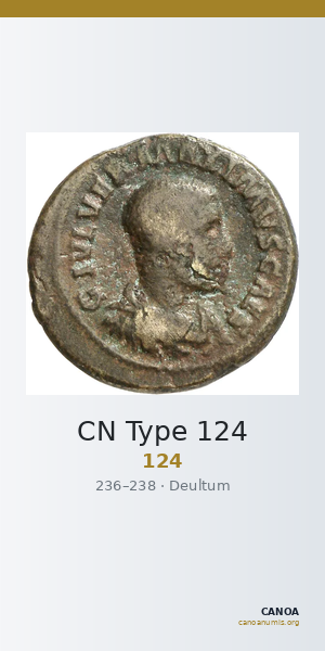 CN Type 124 — CANOA