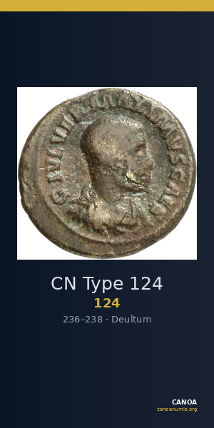 CN Type 124 — CANOA