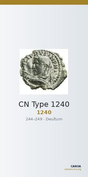 CN Type 1240 — CANOA