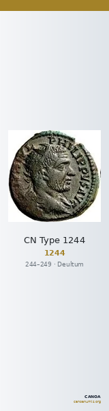 CN Type 1244 — CANOA