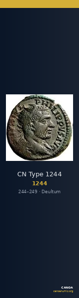 CN Type 1244 — CANOA
