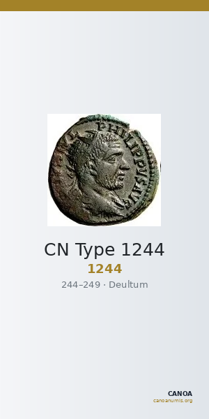 CN Type 1244 — CANOA