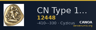 CN Type 12448 — CANOA