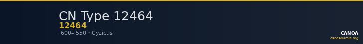CN Type 12464 — CANOA