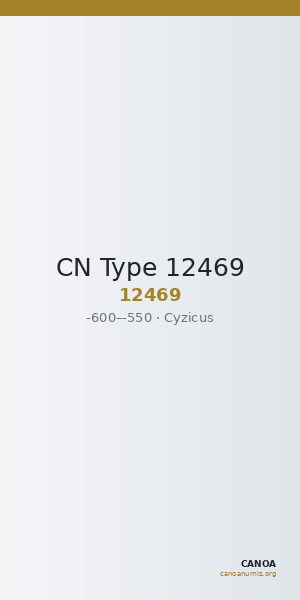 CN Type 12469 — CANOA
