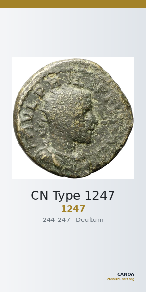 CN Type 1247 — CANOA