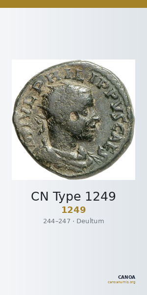 CN Type 1249 — CANOA