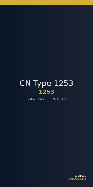 CN Type 1253 — CANOA