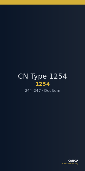 CN Type 1254 — CANOA