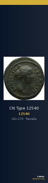 CN Type 12540 — CANOA