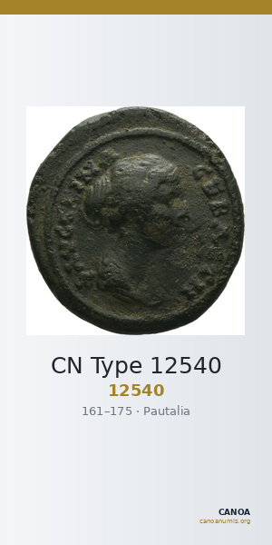 CN Type 12540 — CANOA