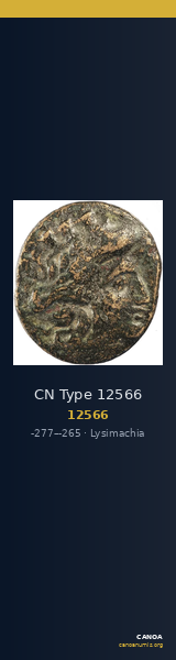 CN Type 12566 — CANOA