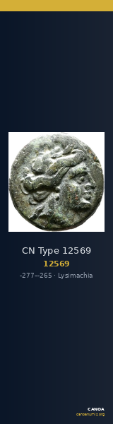 CN Type 12569 — CANOA