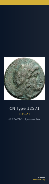 CN Type 12571 — CANOA