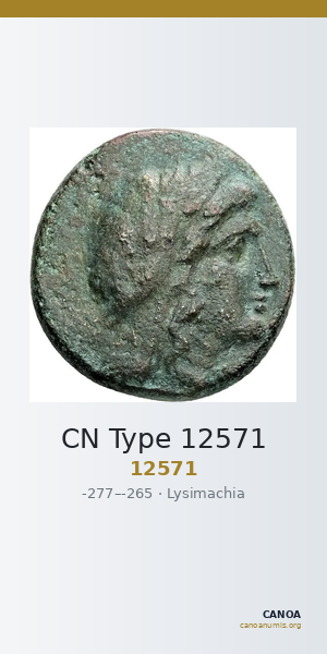 CN Type 12571 — CANOA