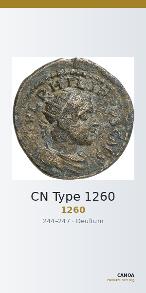 CN Type 1260 — CANOA