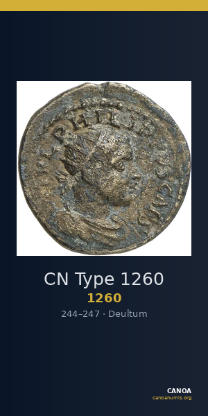 CN Type 1260 — CANOA