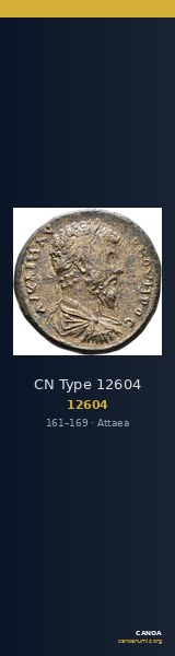 CN Type 12604 — CANOA